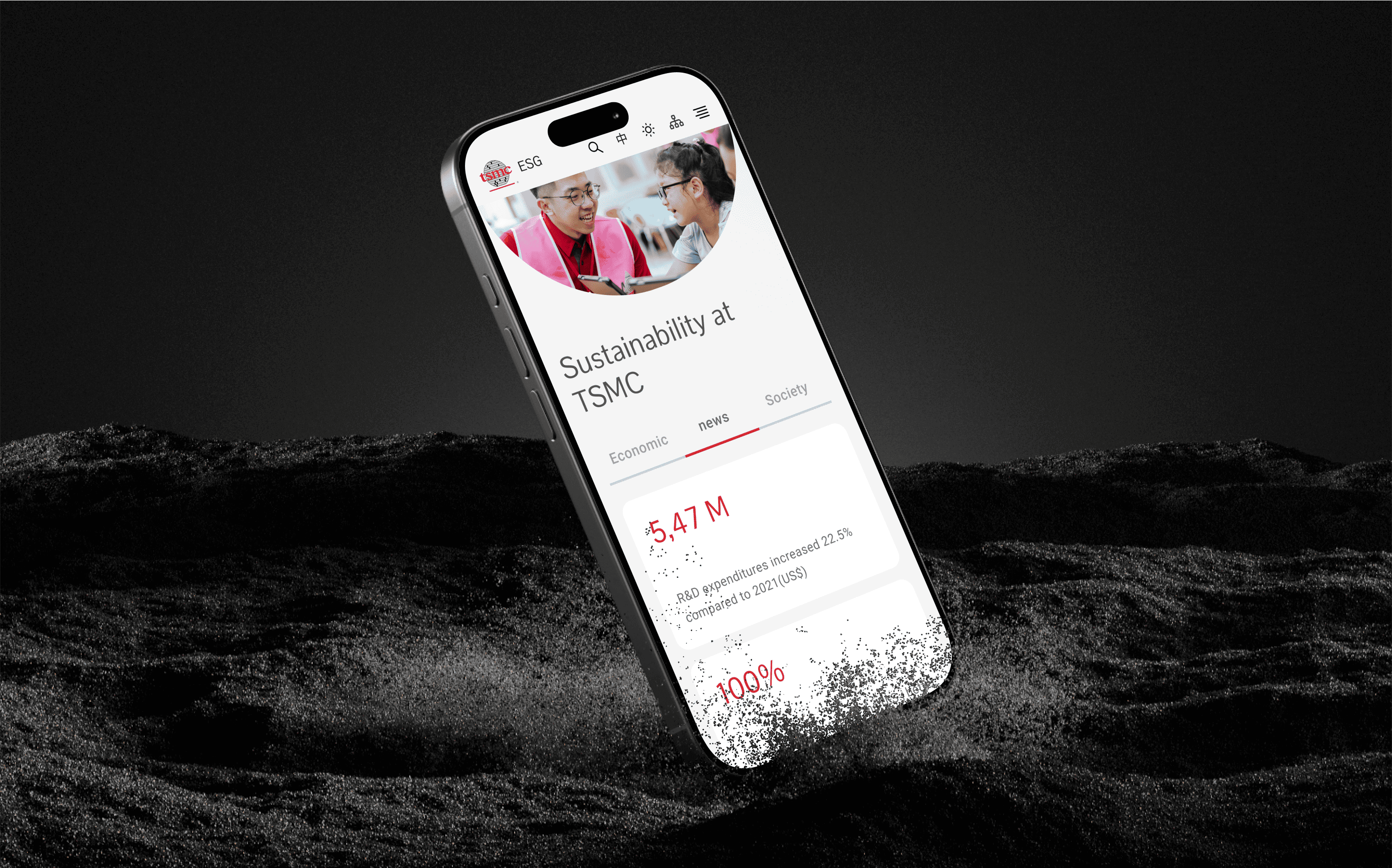 TSMC ESG - gtd. 好事互動